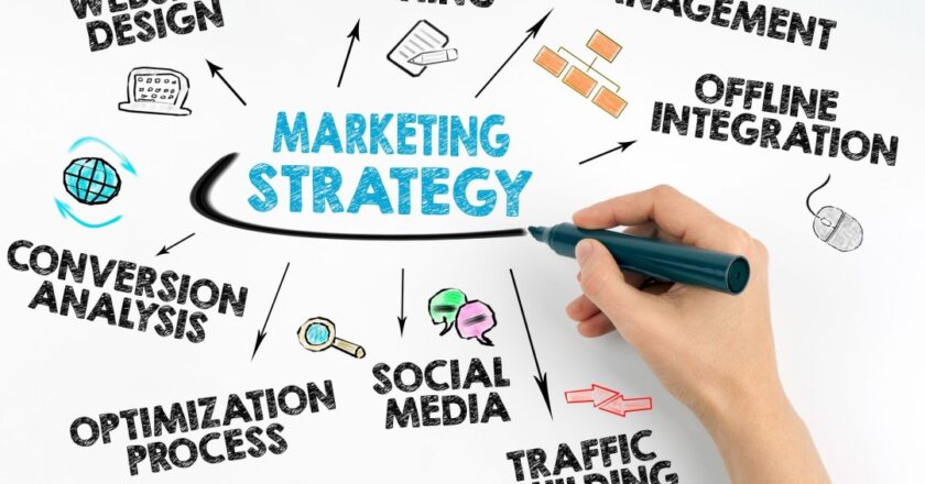 Brand Strategies That Are Driving Agencies and Companies to Success in the Present Market Scenario